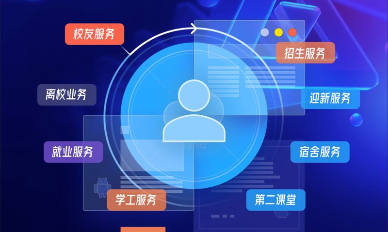 北京教育信息化,智慧教育之光